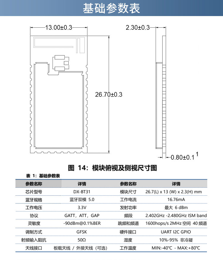 BT31詳情頁(yè)_11.jpg